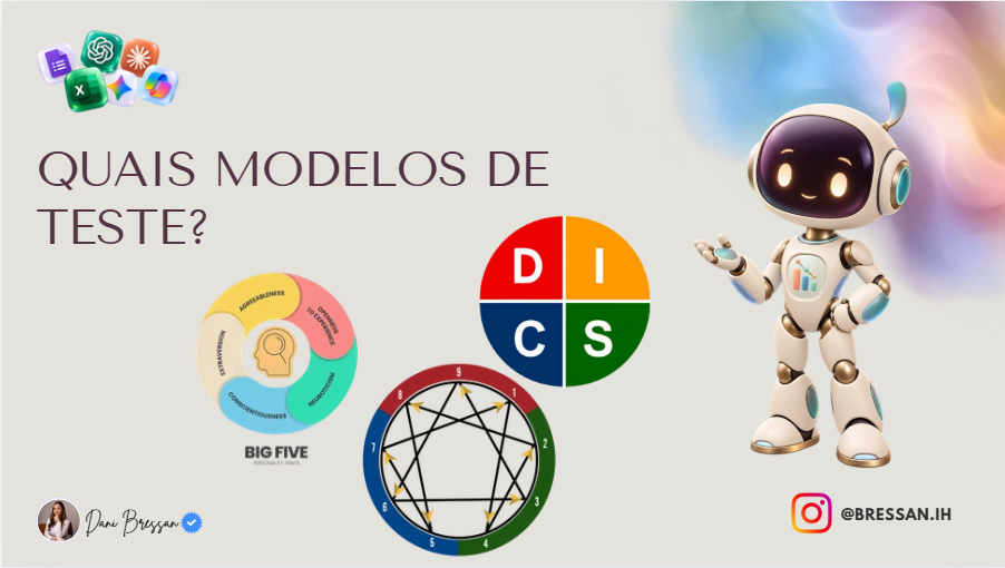 Material real da aula: DISC, Big Five e Eneagrama